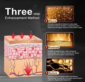 JJLBRO Male Enlargement White XXL Cream